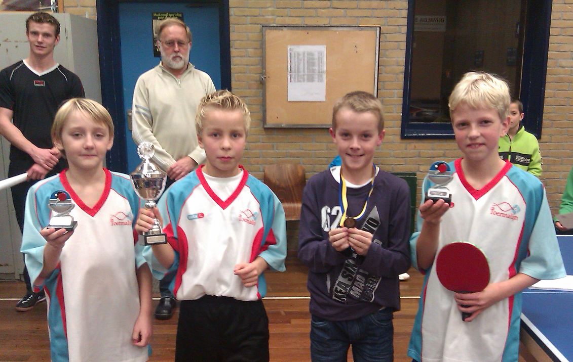 tafeltennis kampioensschap