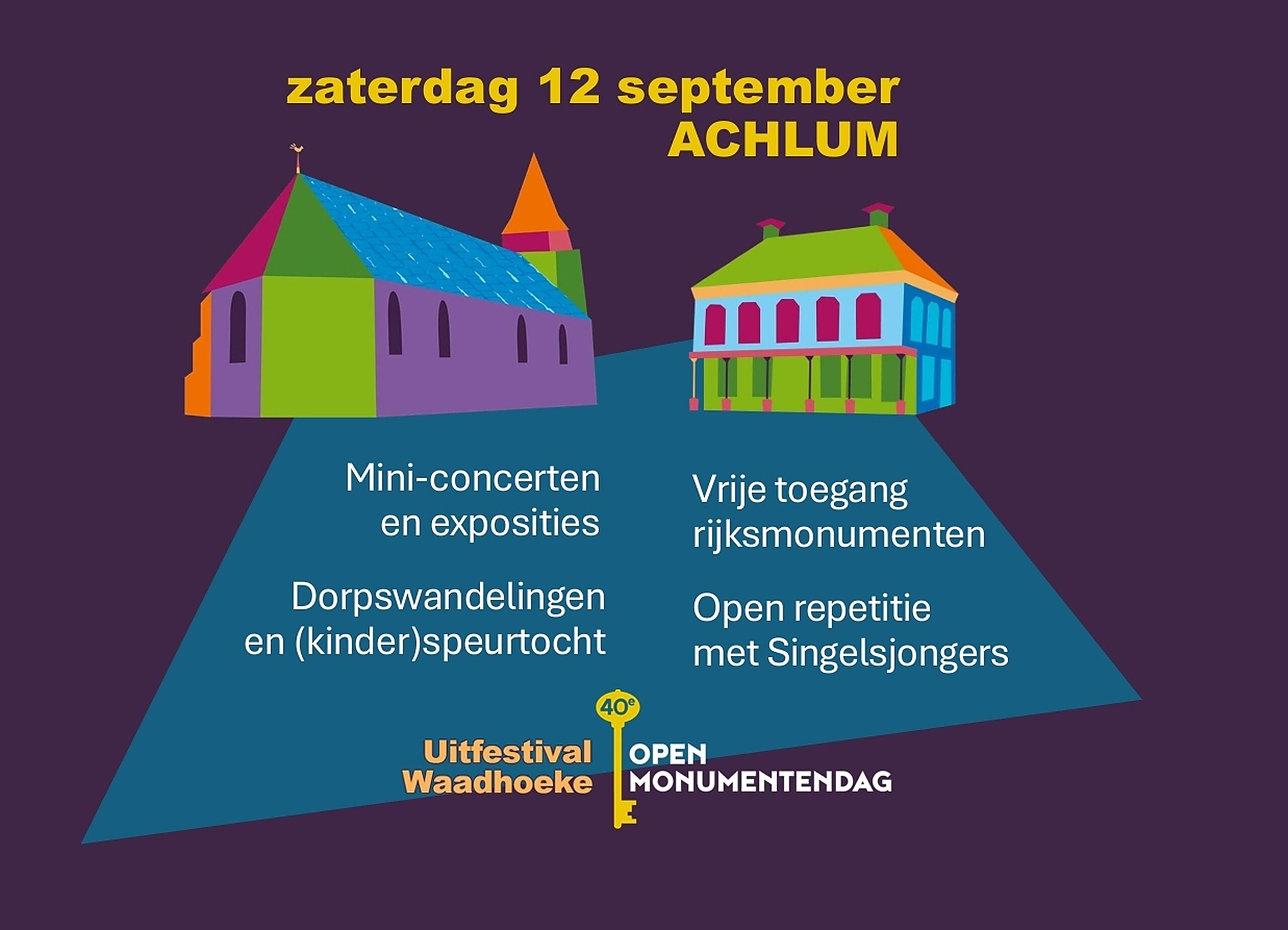 Achlum zet monumentale historie in de schijnwerpers tijdens Open Monumentendag